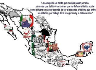 Prospectiva de Seguridad 2020.- Ricardo Meza Domínguez: Corrupción, fenómeno que daña el tejido social