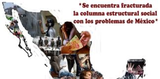 Prospectiva de Seguridad 2020.- Por Ricardo Meza Domínguez: Fracturada la columna estructural social con los problemas de México