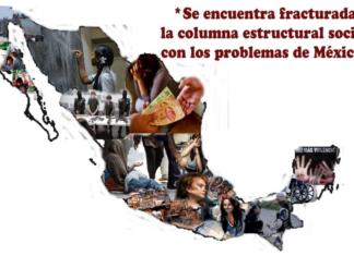 Prospectiva de Seguridad 2020.- Por Ricardo Meza Domínguez: Fracturada la columna estructural social con los problemas de México