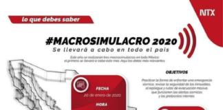 Este lunes, primer macrosimulacro del 2020; sería sismo de 7 grados Ritcher Macro simulacro 2020