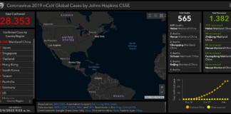 Un mapa en tiempo real ofrece la evolución del coronavirus mapa corona