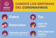 Veracruz sin casos confirmados de COVID-19; en redes se desatan especulaciones Recomendaciones en Veracruz por el coronavirus