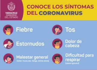 Veracruz sin casos confirmados de COVID-19; en redes se desatan especulaciones Recomendaciones en Veracruz por el coronavirus