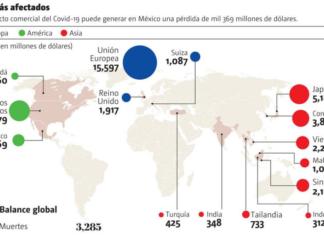 Línea Política.- Por Agustín Contreras Stein: Entonces, ¿de qué se trata?