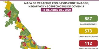 Por COVID-19, siete decesos y 112 positivos en 28 municipios de Veracruz Mapa COVID-19 en Veracruz, siete decesos