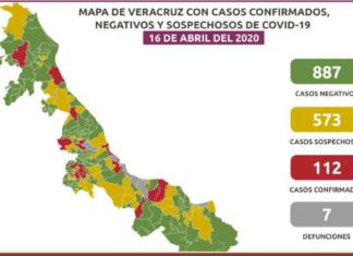 Por COVID-19, siete decesos y 112 positivos en 28 municipios de Veracruz Mapa COVID-19 en Veracruz, siete decesos