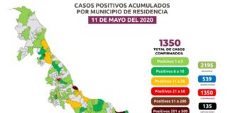 En la entidad fallecen doce por COVID-19 en 24 horas; la mitad en Coatzacoalcos En la entidad fallecen doce por COVID-19 en 24 horas; la mitad en Coatzacoalcos