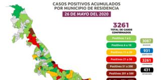 Suman 45 defunciones por Covid-19 en un día en el estado; en Veracruz-cd murieron 18 en 24 horas Suman 45 defunciones por Covid-19 en un día en Veracruz