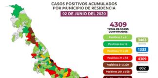 Para arriba curva de contagio en Veracruz; vienen más restricciones a la movilidad Para arriba curva de contagio en Veracruz
