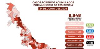 El martes fallecieron 69 por COVID-19 en el estado; hoy fueron 41 El martes fallecieron 69 por COVID-19 en el estado; hoy fueron 41