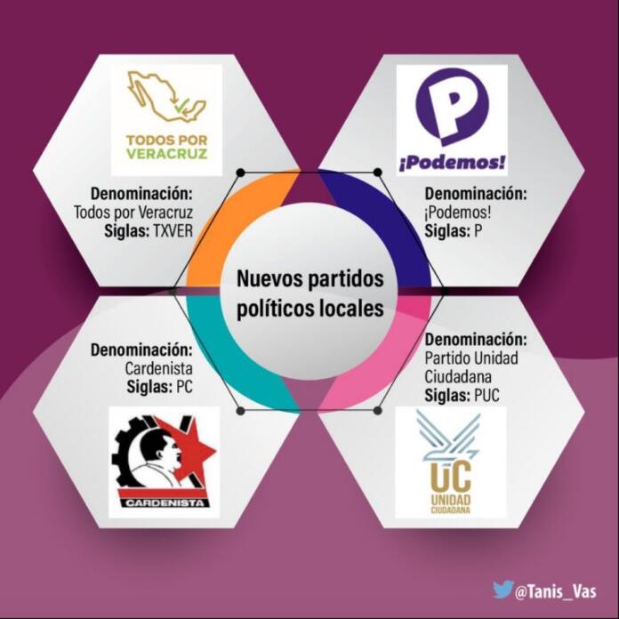 Aprueban en Veracruz cuatro nuevos partidos políticos
