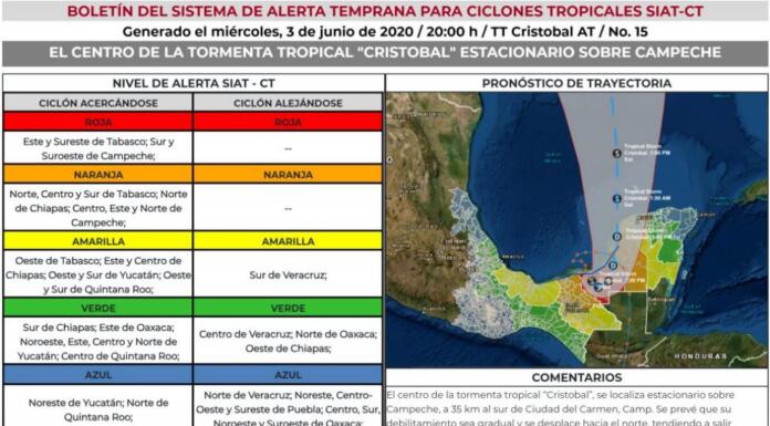 Se aleja “Cristobal” de Veracruz; deja lluvias en el sureste Se aleja “Cistobal” de Veracruz; deja lluvias en el sureste