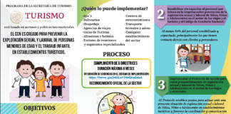 SECTUR comprometida con protección de niñas, niños y adolescentes; llama a hoteles a sumarse
