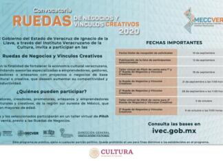 Convoca IVEC a participar en Ruedas de Negocios y Vínculos Creativos 2020