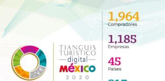 Presenta Veracruz la nueva normalidad turística a operadores nacionales e internacionales