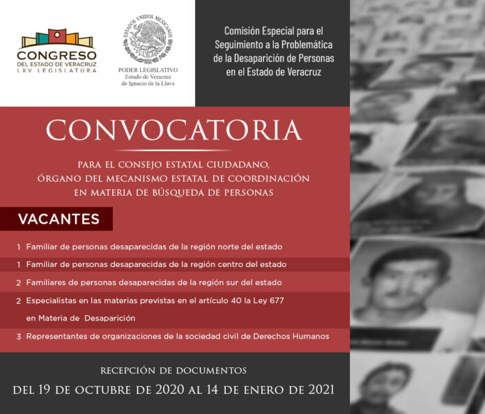 Covocatoriabchf
