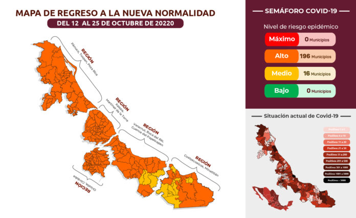 SEMÁFORO DEL 12 AL 25 DE OCTUBRE
