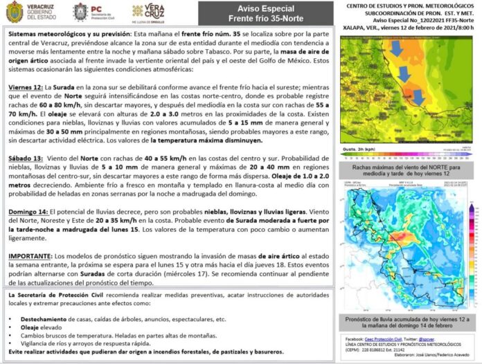 Aviso Especial por la llegada del Frente Frío 35 con masa de aire ártico que ingresó al norte y noreste de México, y se extiende hacia el sureste, generando cambios en las condiciones del tiempo.
