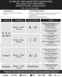 Calendario de vacunación anticovid