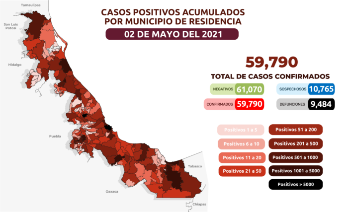 ACTUALIZACIÓN CORONAVIRUS 020521 (1)
