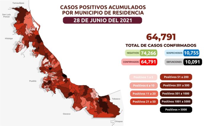 ACTUALIZACIÓN CORONAVIRUS 280621 (1)