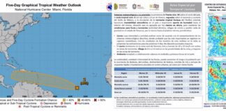 Emiten Aviso Especial por temporal lluvioso; el disturbio 97L podría evolucionar a ciclón