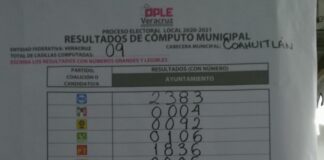 Consejo General del OPLE Veracruz concluye con el cómputo y declaración de validez de la elección del Municipio de Coahuitlán