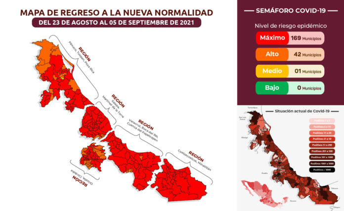 ACTUALIZACIÓN COVID19 200821 (2)