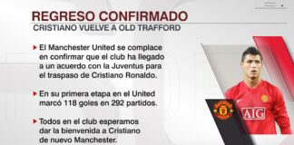 Cristiano Ronaldo vuelve al Manchester United Cristiano Ronaldo vuelve al Manchester United