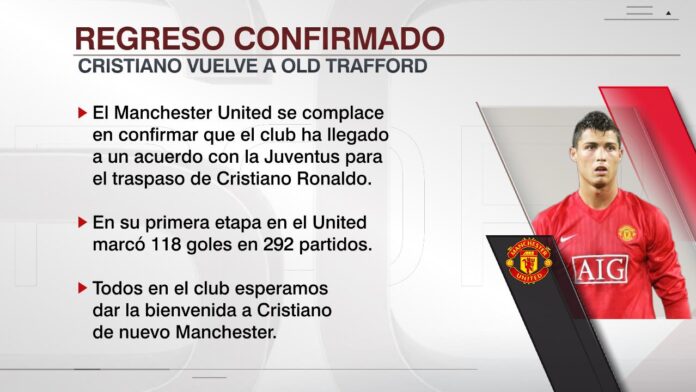 Cristiano Ronaldo vuelve al Manchester United