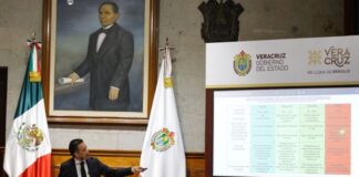 Del 10 al 16 de agosto, medidas extraordinarias contra Tercera Ola por COVID-19 en 131 municipios; Minatitlán y Cosoleacaque en Semáforo Rojo