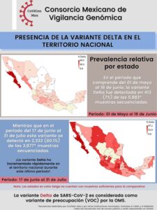 Delta inunda México