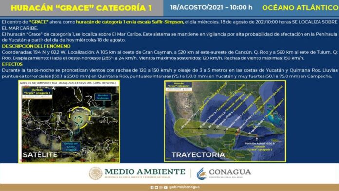 “Grace” ya es huracán categoría 1, impactará Quintana Roo el jueves; Veracruz en Alerta Gris