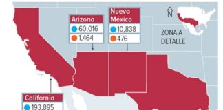 Repunta virus en la frontera EU-México