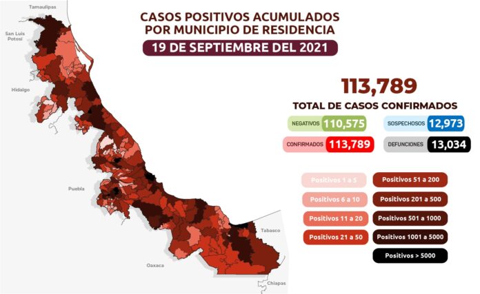 ACTUALIZACIÓN CORONAVIRUS 190921 (2)