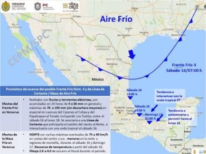 Avanzan frente frío 4 y onda tropical 37 sobre Veracruz para este fin de semana