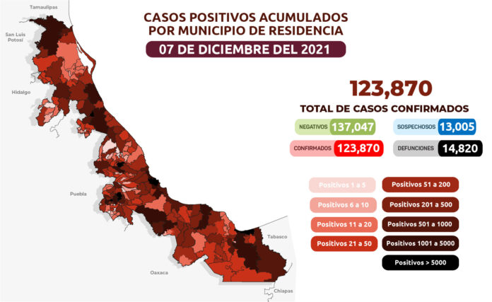 ACTUALIZACIÓN COVID-19 071221 (1)