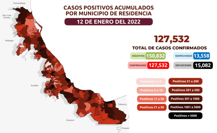 ACTUALIZACIÓN COVID-19 120122