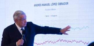 Empresa de servicios y cobranza hizo la encuesta de aprobación que presume AMLO