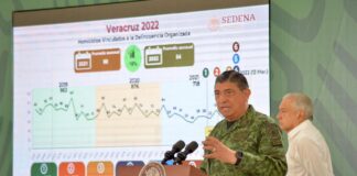 Veracruz es tercer lugar en secuestros: SEDENA