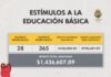 Dará Ayuntamiento de Córdoba becas a 365 alumnos; se dispersarán 1.4 MDP