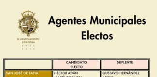 Dan a conocer en Córdoba lista de virtuales ganadores de la elección de Agentes y Subagentes Municipales