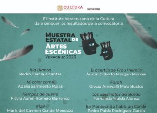 Oportunidades para Creadores Escénicos: Convocatoria MEAEV Veracruz 2023 Muestra estatal de artes escenicas