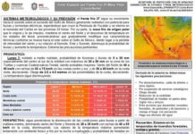 Frente Frío 37 provoca descenso en temperaturas y ligeras lluvias en el sur Afectaciones del Frente Frío 37 2025