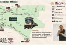 Parques industriales del Corredor Interoceánico beneficiarán a Veracruz: Sheinbuam Corredor Interoceánico del Istmo de Tehuantepec.