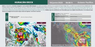 «Erick» severa amenaza para el sur mexicano; se eleva a categoría 1, podría impactar tierra con nivel 3 Erick, amenaza severa para el sur de México