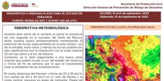 Siguen nublados en Veracruz Pronóstico del Tiempo