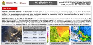 Deja frente frío 11 primer “norte” de la temporada FF-11 en Veracruz provocará lluvias, viento del norte y descenso de la temperatura desde hoy y hasta el próximo viernes