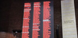 Diputados aprueban en lo general la reforma a la Ley Aduanera Ley Aduanera introduce un conjunto de medidas orientadas a fortalecer la vigilancia digital y endurecer las sanciones