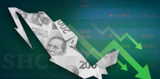 Hacienda justifica caída del PIB debido a lluvias, bloqueos e incertidumbre comercial La situación fiscal de México mostró balances sólidos: el déficit presupuestario resultó 149 mil millones de pesos menor al previsto